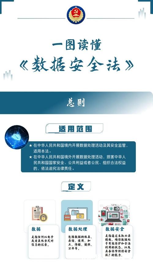 世界杯安全下注平台数据保护政策 世界杯安全下注平台数据保护政策