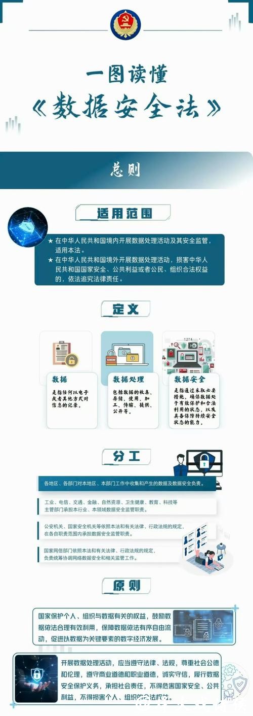 世界杯安全下注平台数据保护政策 世界杯安全下注平台数据保护政策
