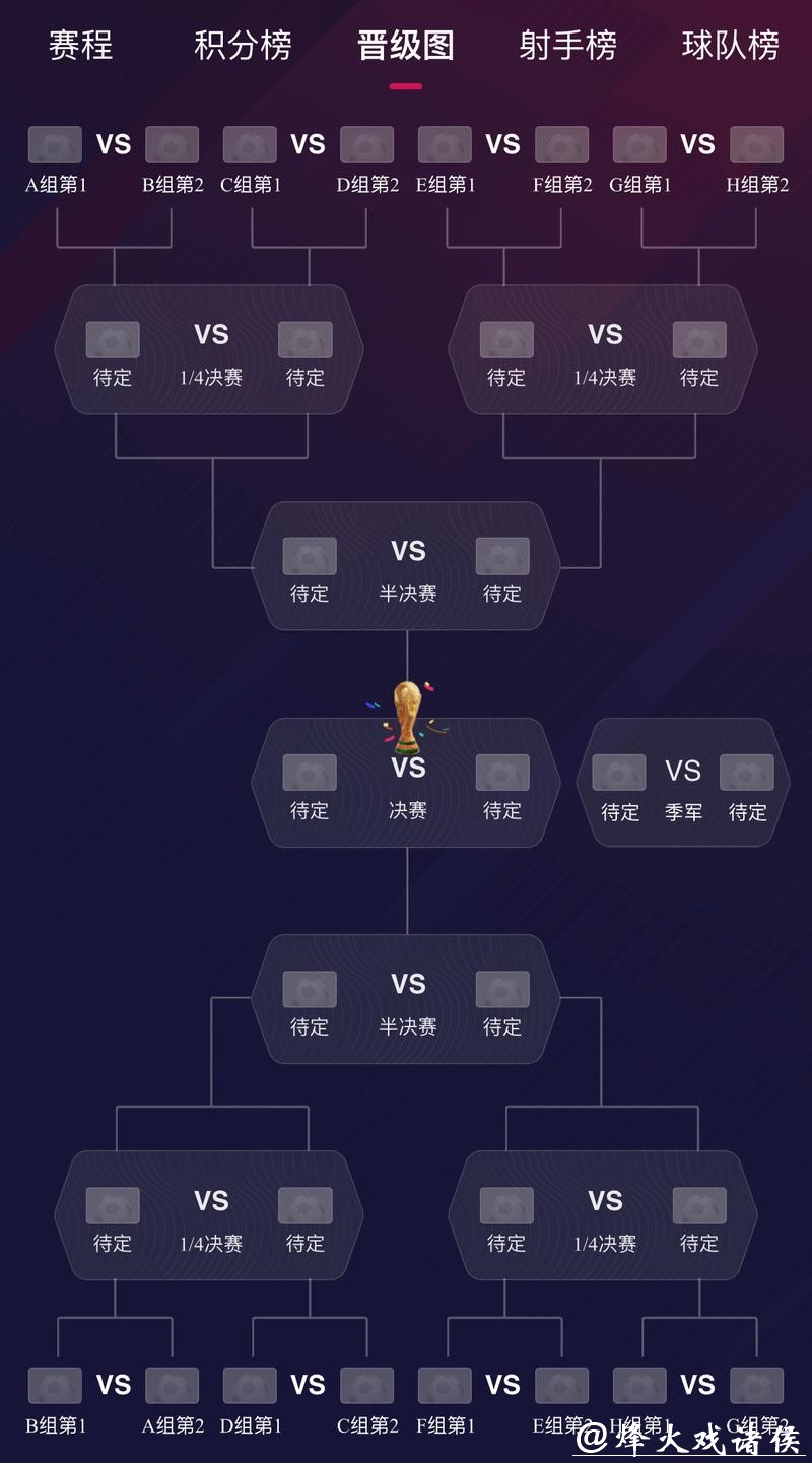 世界杯直播平台排行榜,快来选你的最佳平台 世界杯直播平台排行榜,快来选你的最佳平台