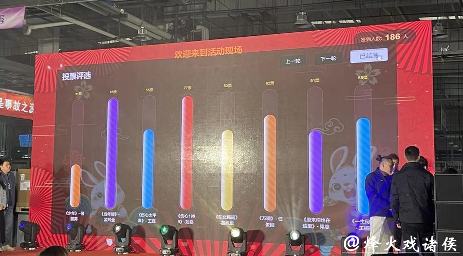 世界杯直播互动:参与现场投票与讨论 世界杯直播互动:参与现场投票与讨论