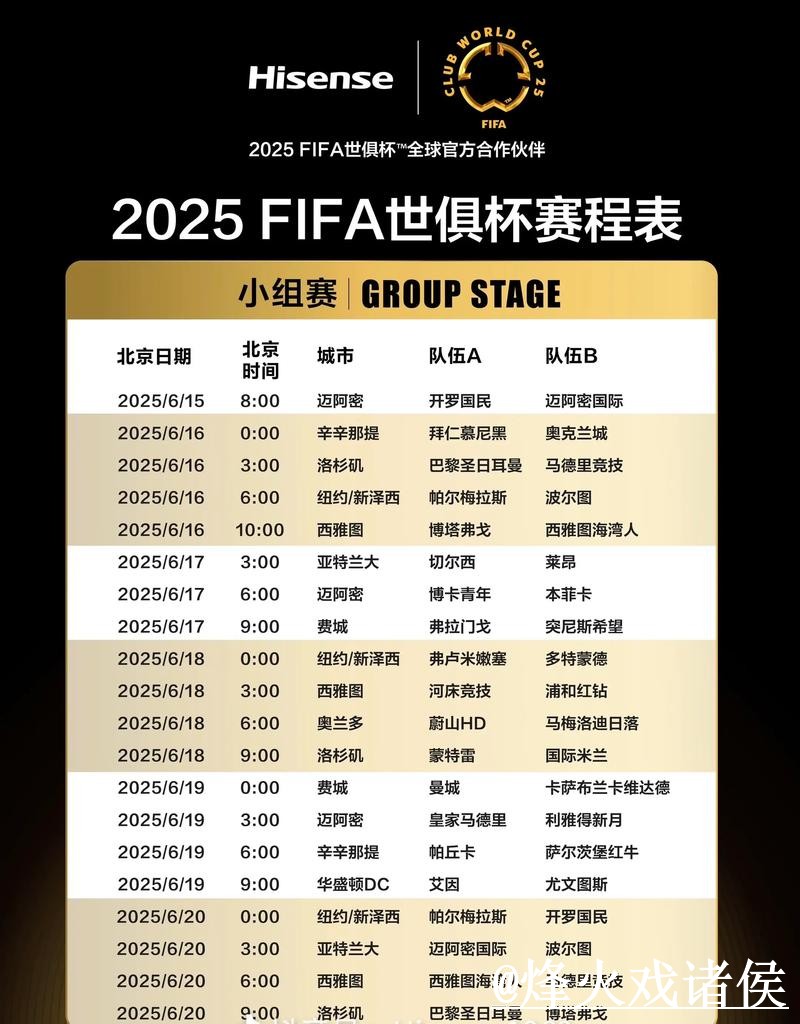 世界杯比分预测备用入口整理，盘口变化和赛程影响说明